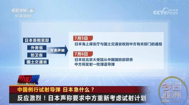 中国例行试射导弹日本急了 日方反应强烈