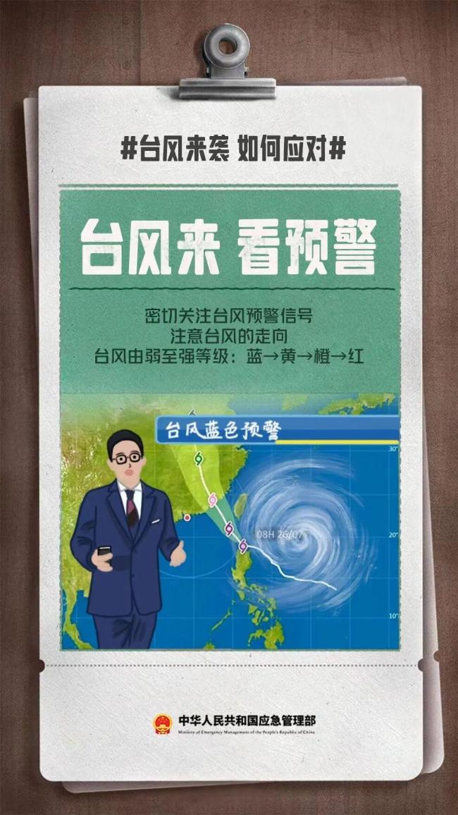 台风“巴威“可能正面登陆