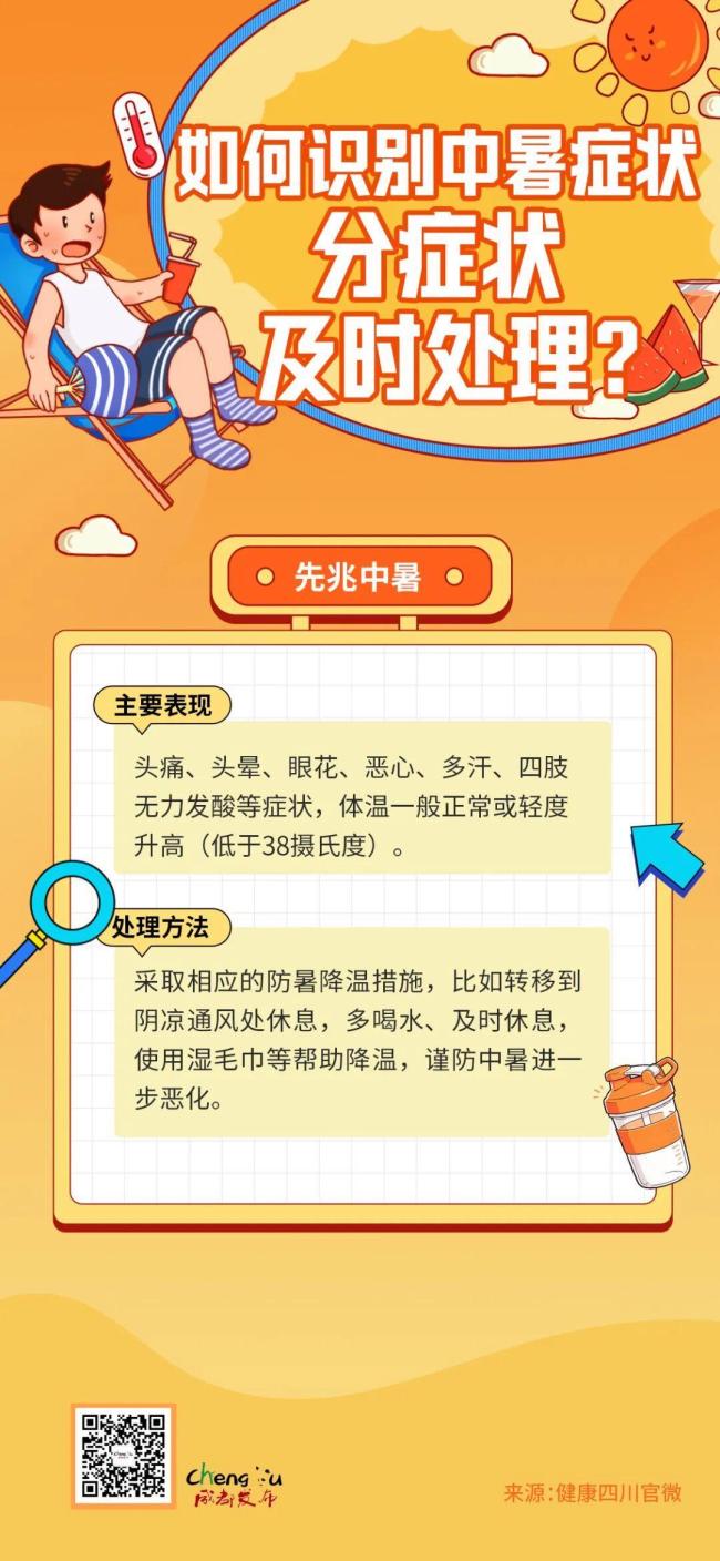 成都发布高温红色预警信号 多区气温将超37℃