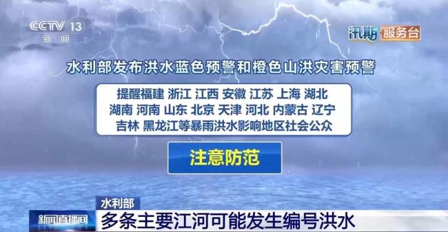 水利部:多条主要江河或发生编号洪水
