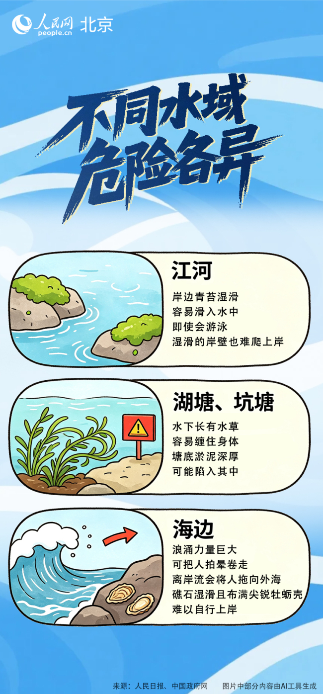 请收好这份防溺水安全指南 暑期安全须知