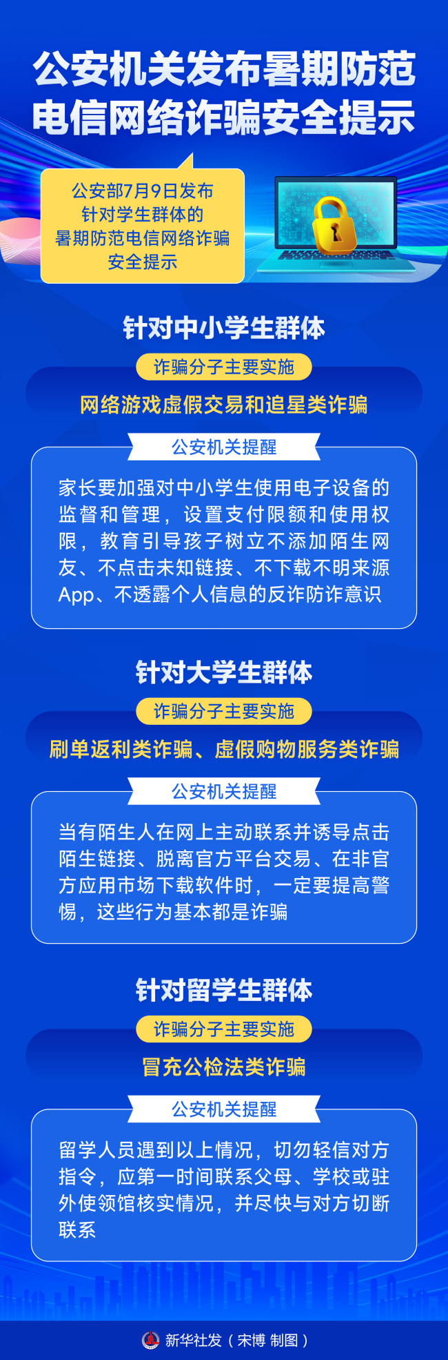 暑期来临 公安机关发布防范电信网络诈骗安全提示