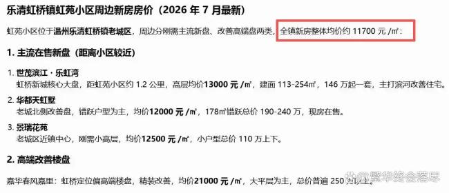 业主自掏腰包千万原拆原建 浙江首例自主更新