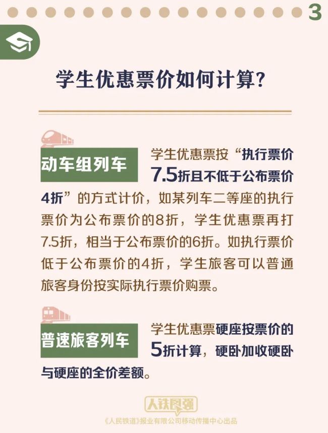 票价如何算、资质怎样验？暑期学生优惠票全攻略