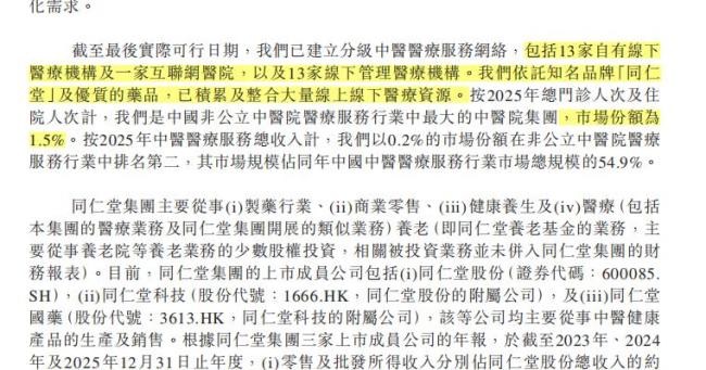 同仁堂的看病生意为何比卖药难得多 两种不同的生意逻辑