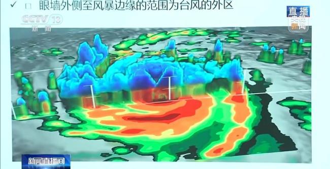 登陆点≠风雨最强 警惕“危险半圆”