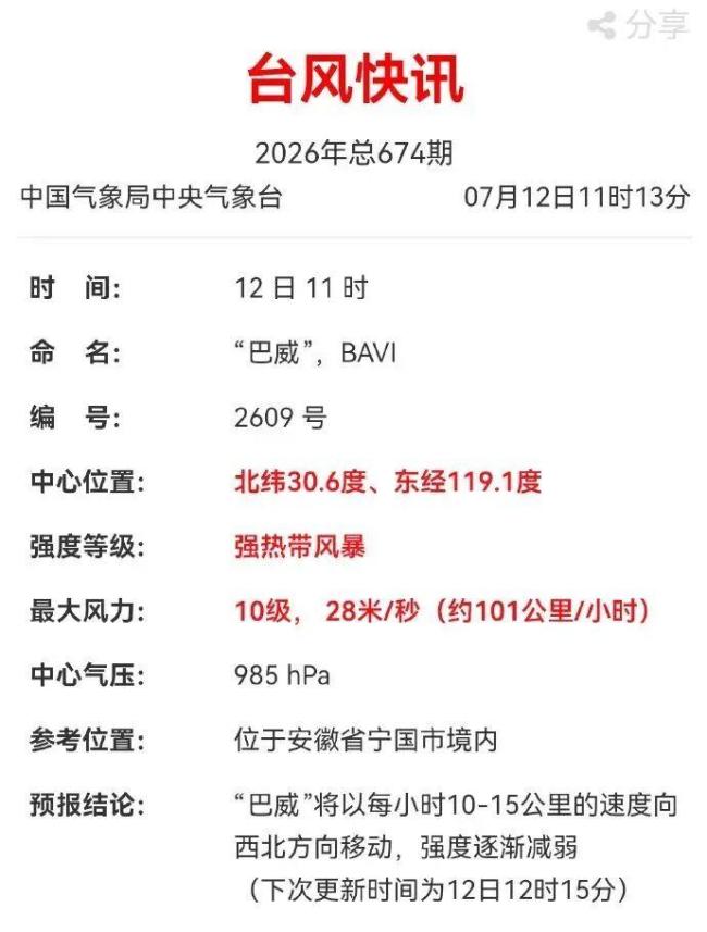 台风巴威已进入安徽