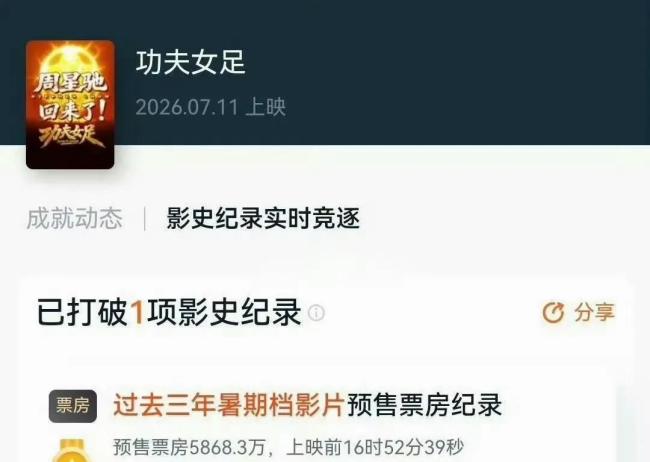 刘晓艳：功夫女足全是周星驰的影子 预售破纪录口碑两极化