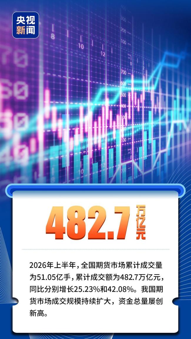 这就是节节攀升的中国发展成绩单 含“金”量稳步提升