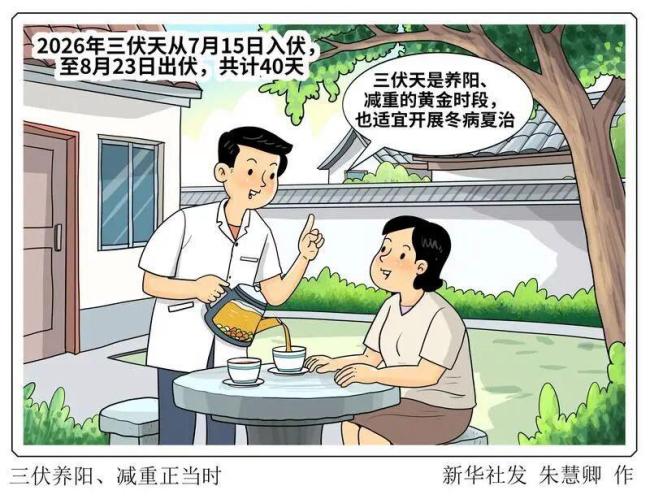 7月15日入伏 今年三伏天时长40天