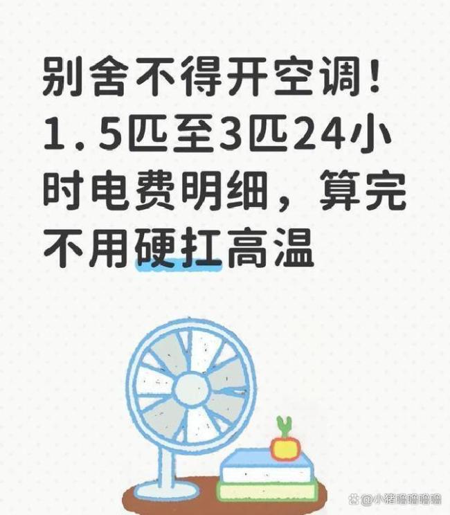 1.5匹空调一小时耗电多少度 真实电费揭秘