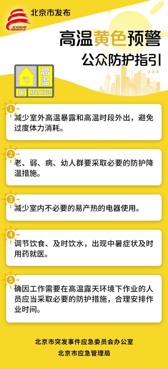 北京高温黄色预警发布