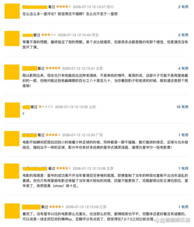 博主评《功夫女足》:完全合格 周星驰风格再现引发热议