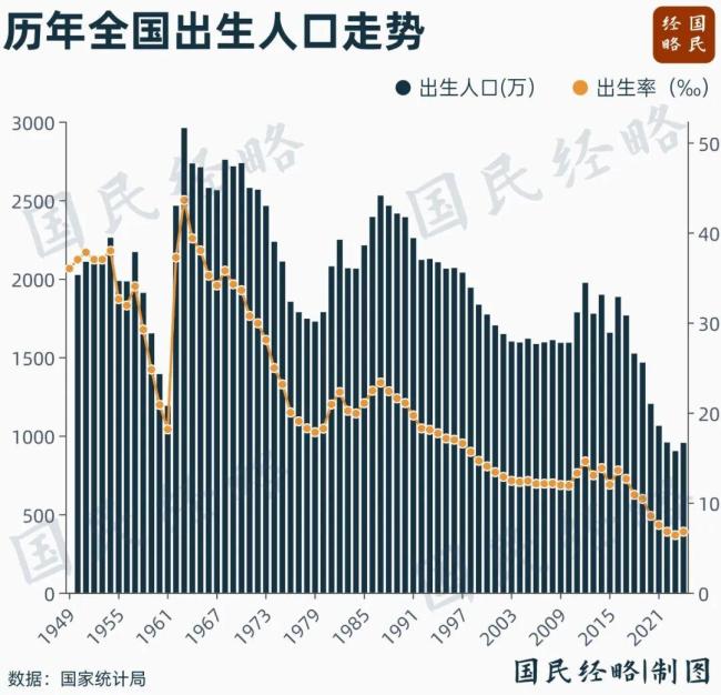 多省开始“抢”老人 争夺银发经济未来