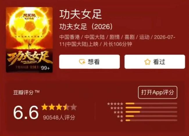 周星驰路演称怕辜负观众支持 新作口碑两极分化