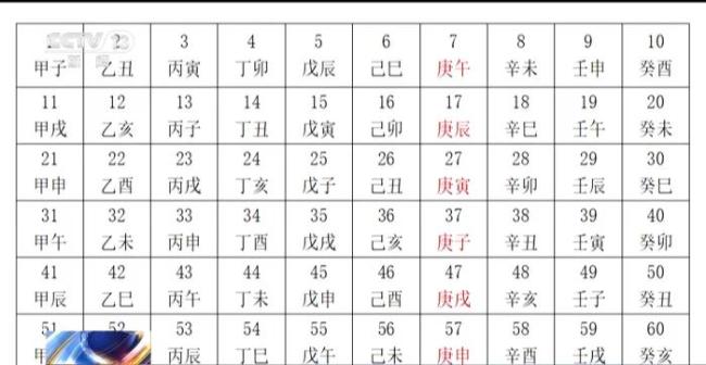 今年“三伏”为何有40天?专家解读背后原理