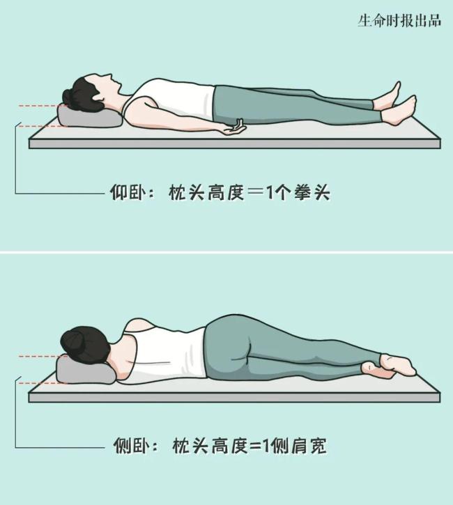 换了一个新枕头 退休老师突发脑梗