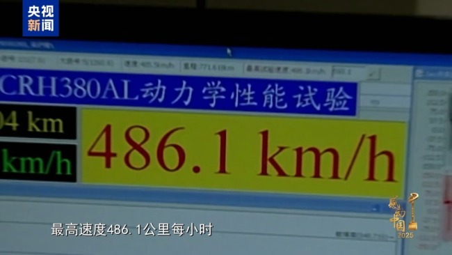 她在轨道上书写震撼世界的中国速度