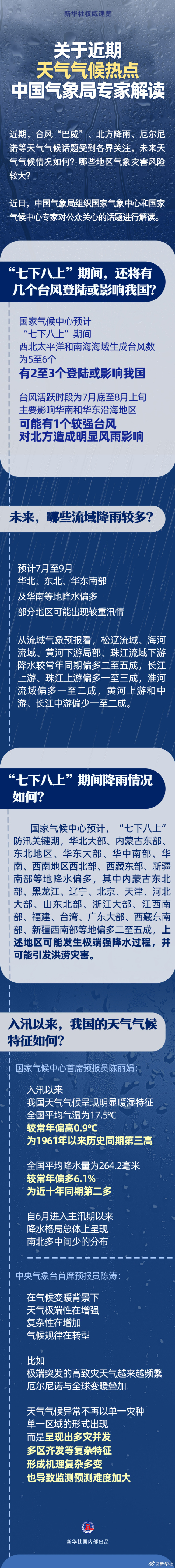 专家解读近期天气气候热点！未来天气气候情况如何？哪些地区气象灾害风险较大？