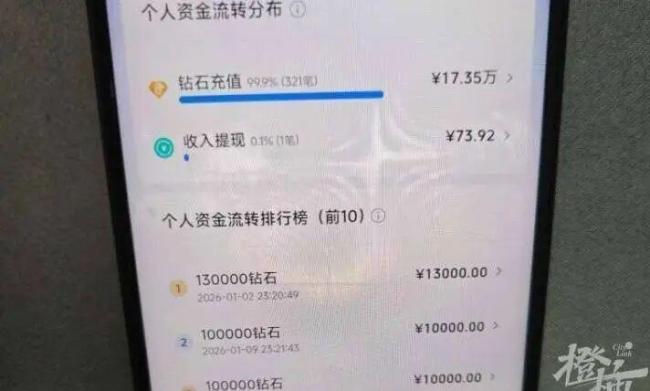 53岁无业大姐诈骗23万打赏小鲜肉主播 欠债还钱不如追星打榜