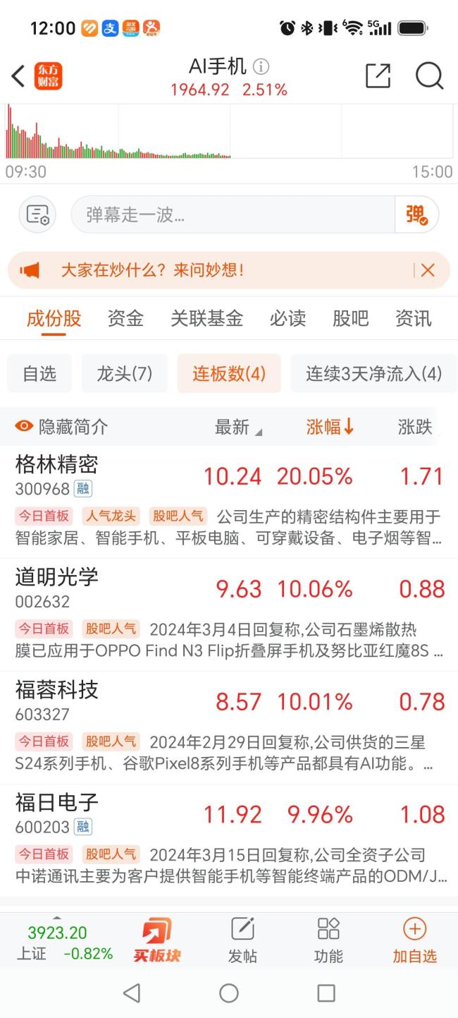 AI手机概念爆发