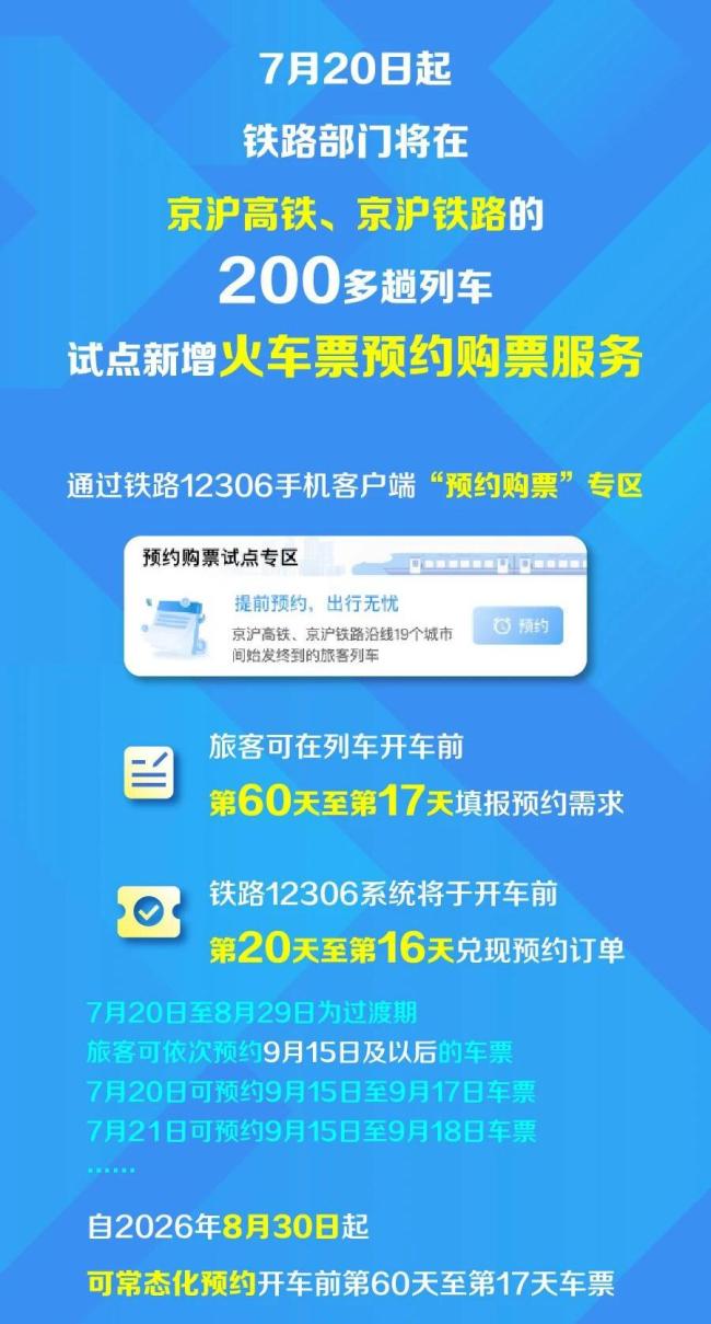 铁路部门试点提前60天预约购票服务