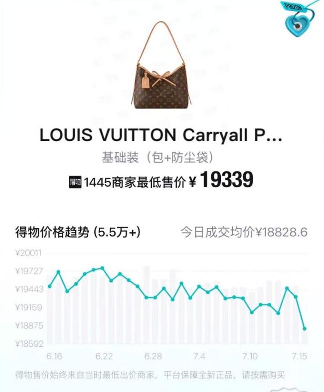LV4次起诉宁波轻纺城 商标纠纷再起波澜