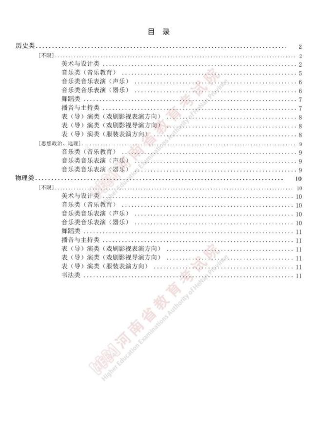 河南艺术本科批征集志愿名单公布
