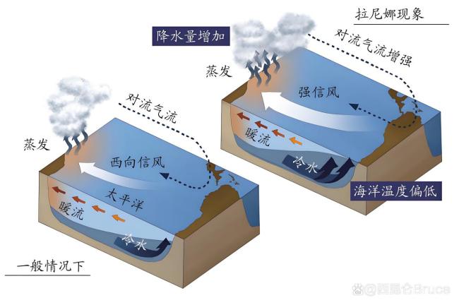 三伏天南方变“烧烤”东北穿棉袄 冰火两重天奇观