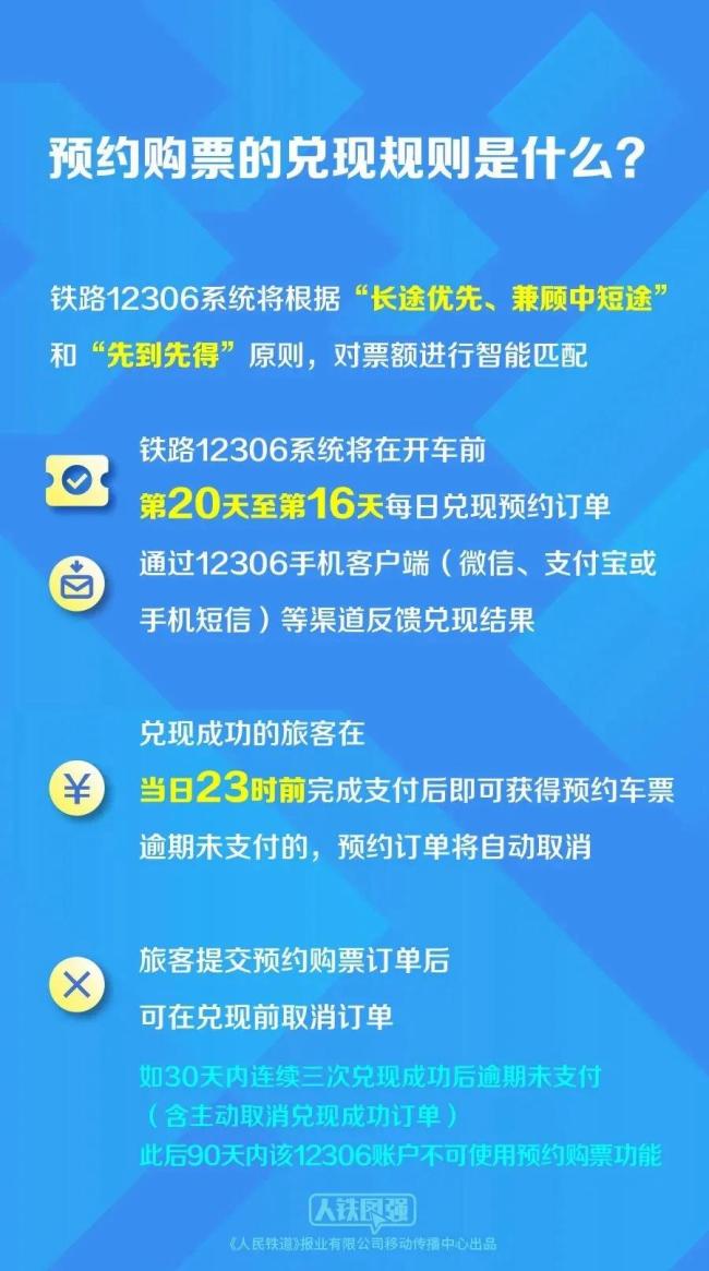 12306购票有新变化 新增预约购票服务
