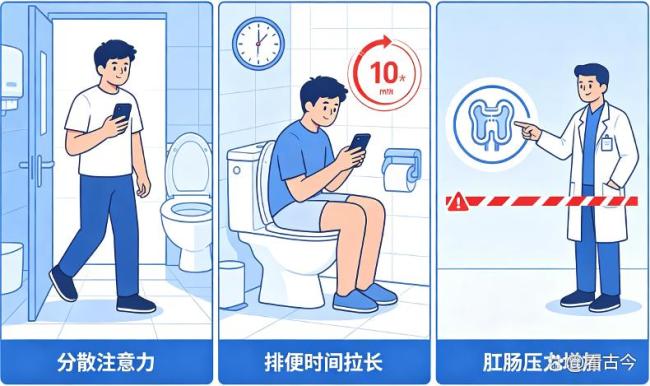 专家不建议边上厕所边玩手机 5分钟内更健康