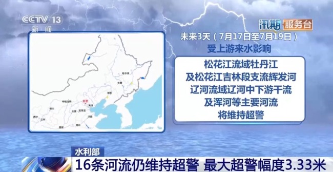 水利部:16条河流仍维持超警 最大超警幅度3.33米