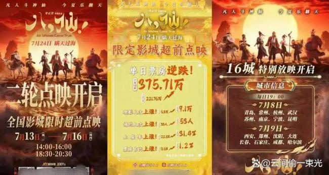 郭帆点赞《八仙!》:出影院汗毛还立着 票房预测背后的真相