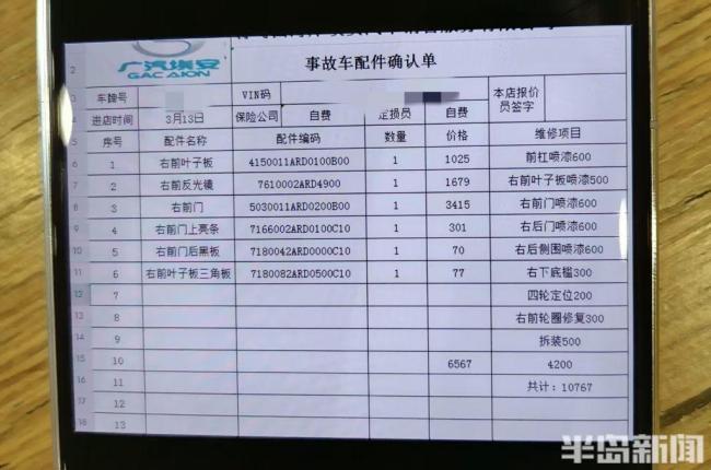 一场剐蹭“修”出近万元?4S店回应 维修费用引争议