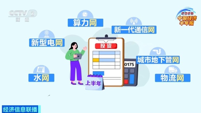 5个关键词!一文读懂中国经济半年报 体验升级消费提质引领增长