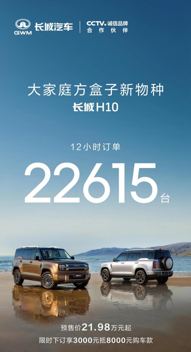 长城H10新车12小时订单22615台