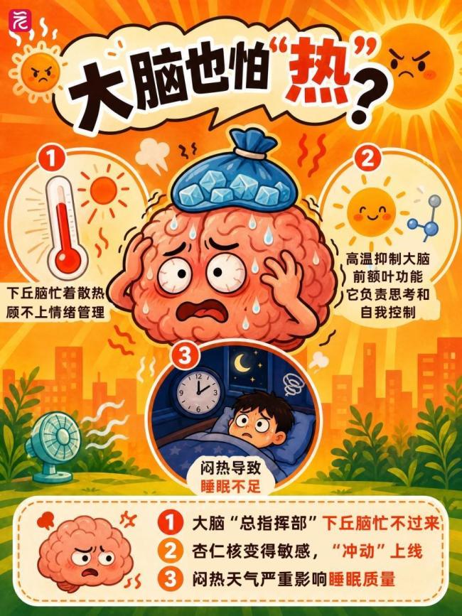 高温天当心“热怒症” 夏日情绪管理指南