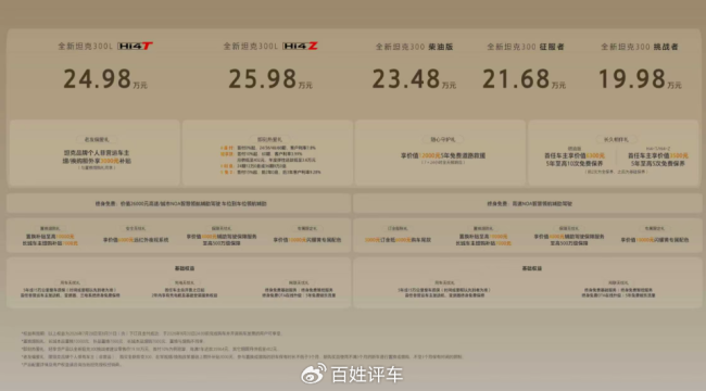 坦克300献给都市年轻人的脚办