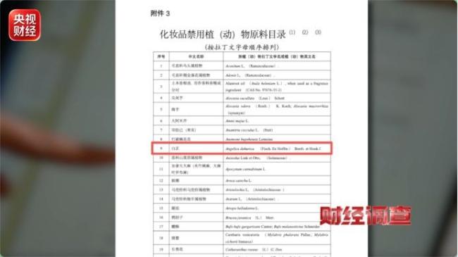 网红古法面膜中竟添加违禁成分 核心原料致敏严重