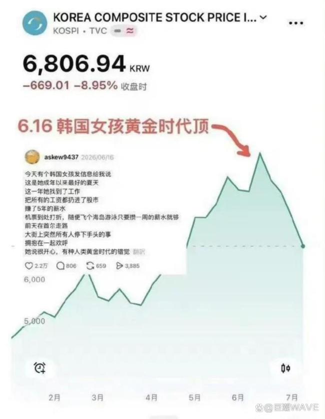 业内：长鑫拉下韩国存储牛 重构全球DRAM格局