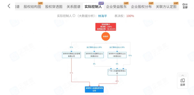功夫女足遭骂声刷屏仍冲击30亿票房 口碑撕裂票房狂奔