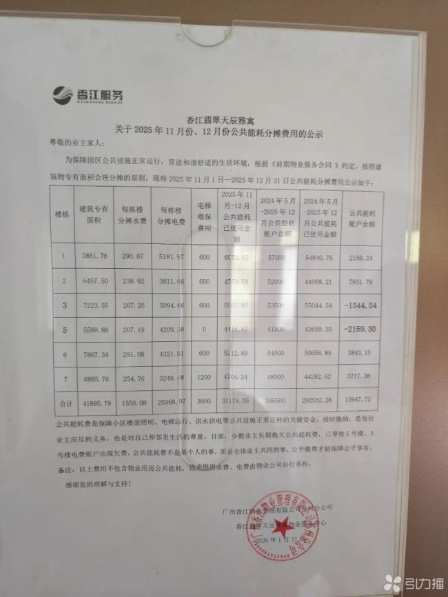 物业不肯开电梯空调引业主不满 高温下居民苦不堪言
