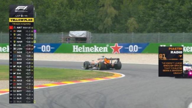 F1比利时站正赛：安东内利再夺冠！勒克莱尔第2 拉塞尔退赛 维斯塔潘达成130次领奖台