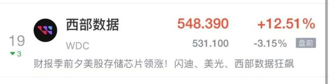 美股低开 芯片存储概念下挫 科技股普遍承压