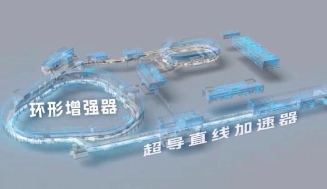 强流重离子加速装置有哪些厉害之处 揭秘大国重器核心优势