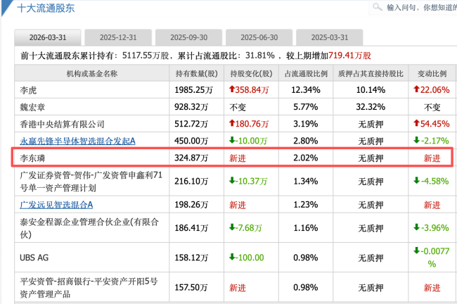 如何看待德明利股价“腰斩” 业绩预喜难挡跌势