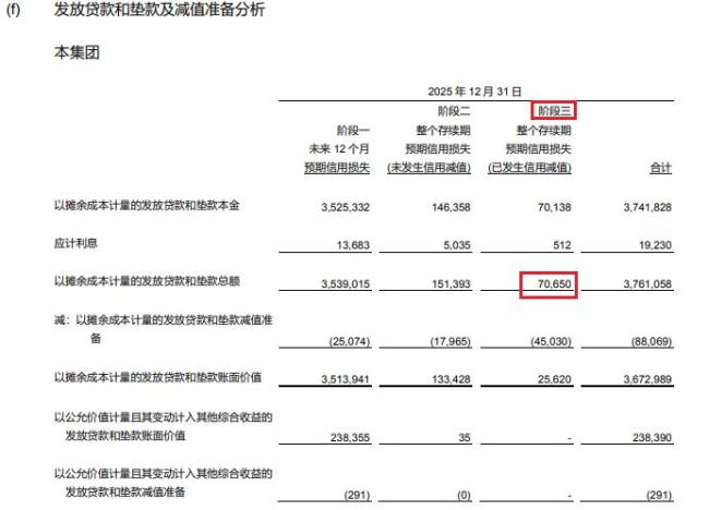 光大银行回应200亿坏账 经营基本面稳定