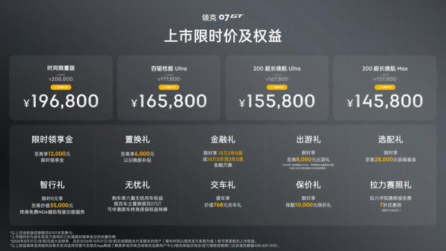 领克07GT拉力赛车全球首发亮相
