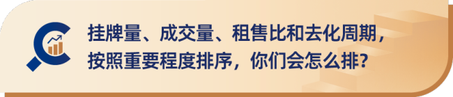 楼市下半场该关注什么 新房与二手房分化趋势