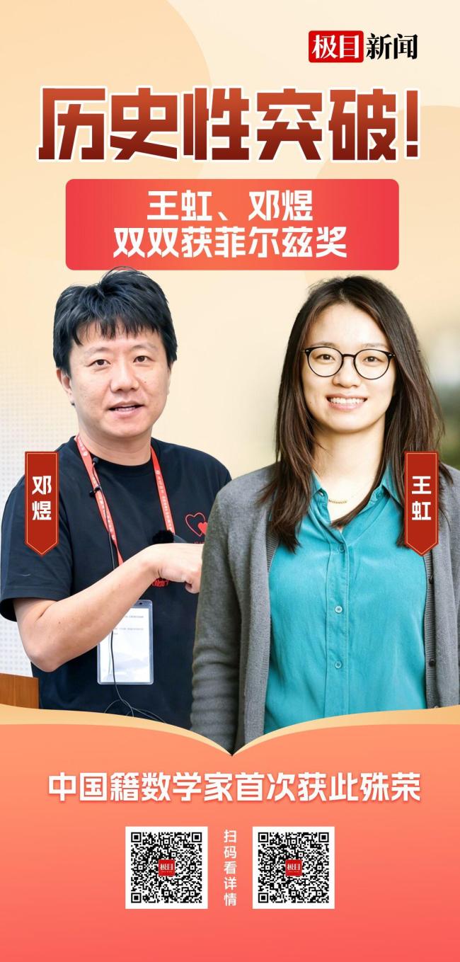 王虹13岁就跳级上高中